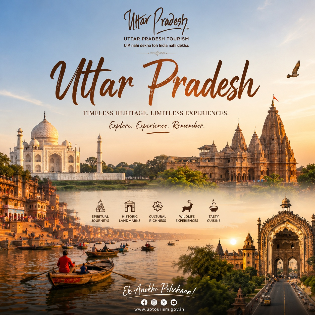Uttar Pradesh pilgrimage